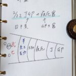 外出で疲れやすい日を見分けるヒント